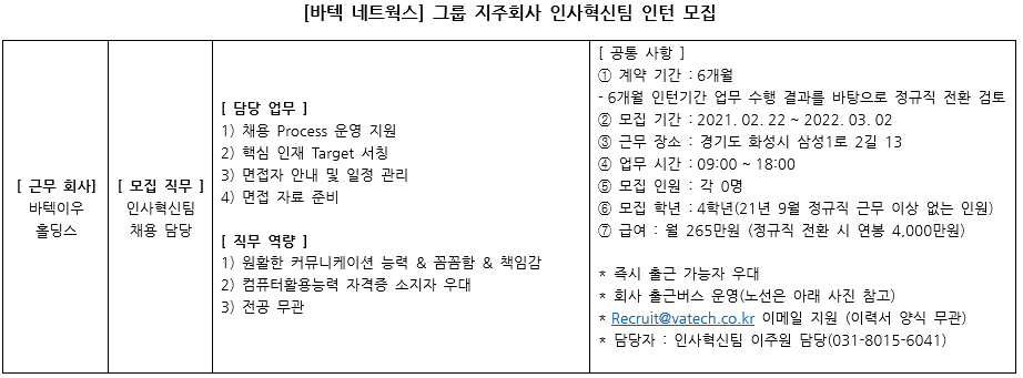 Contents image